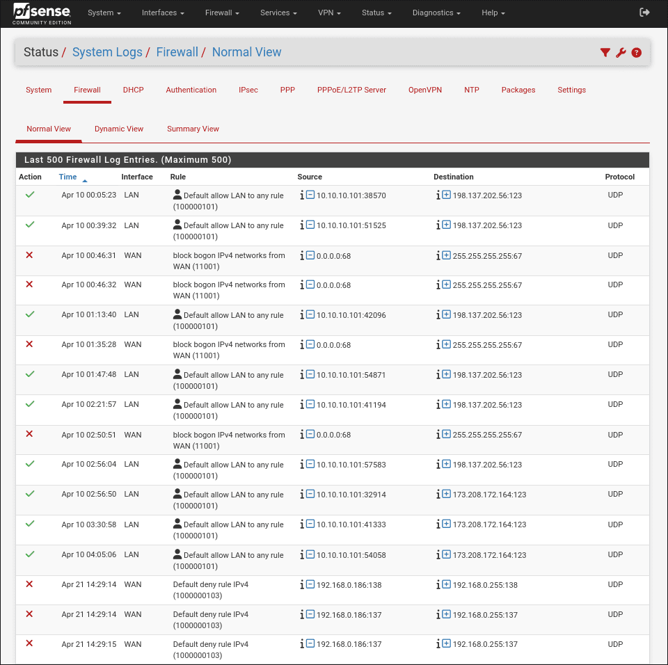 pfSense System Logs Firewall tab showing a live stream of firewall log entries with source IPs, destination IPs, ports, and the rule action (pass or block) for each connection