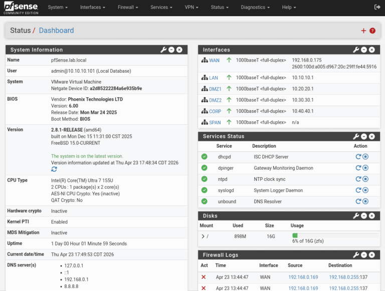 pfSense Dashboard showing the System Information, Interfaces, Firewall Logs, and Services panels after initial configuration is complete
