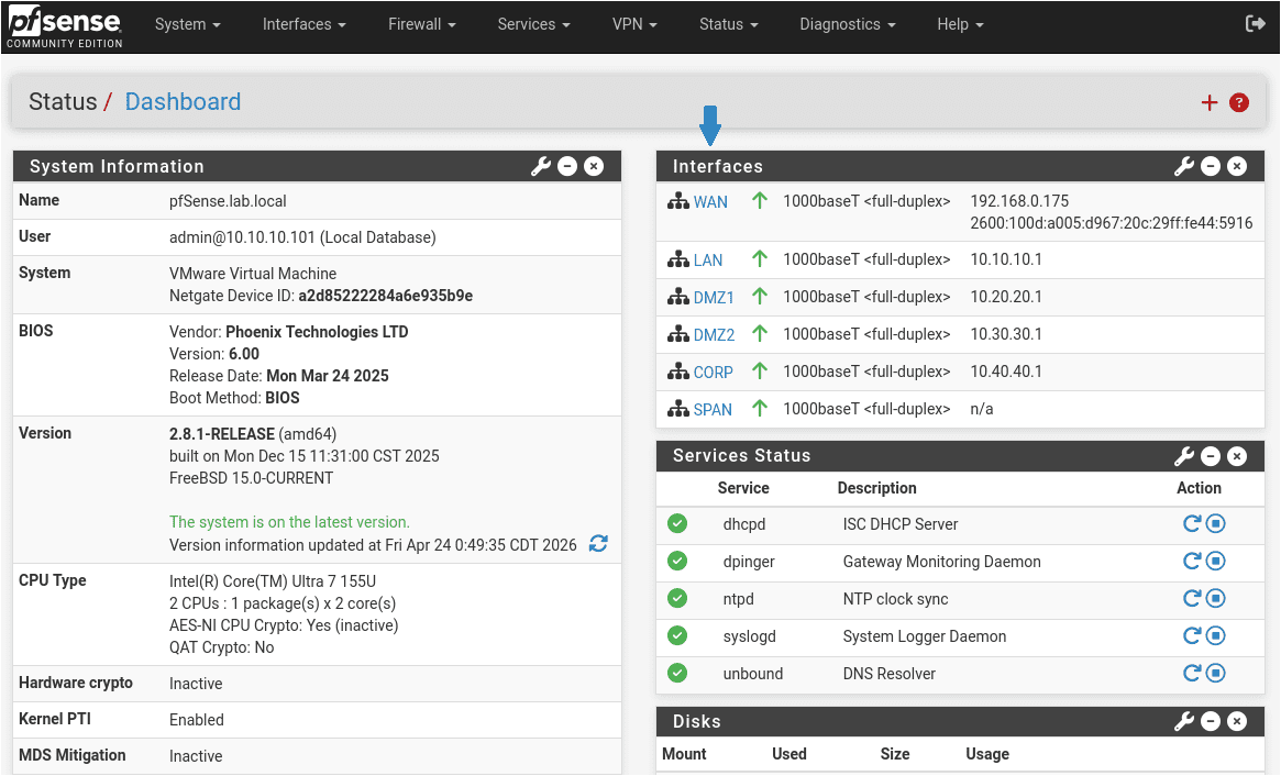 pfSense Interfaces Assignments page showing all six interfaces configured: WAN on em0, LAN on em1 at 10.10.10.1/24, DMZ1 on em2 at 10.20.20.1/24, DMZ2 on em3 at 10.30.30.1/24, CORP on em4 at 10.40.40.1/24, and SPAN on em5 with no IP