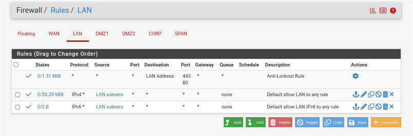 pfSense Firewall Rules LAN tab showing the Anti-Lockout Rule at the top followed by Default allow LAN to any rule and Default allow LAN IPv6 to any rule