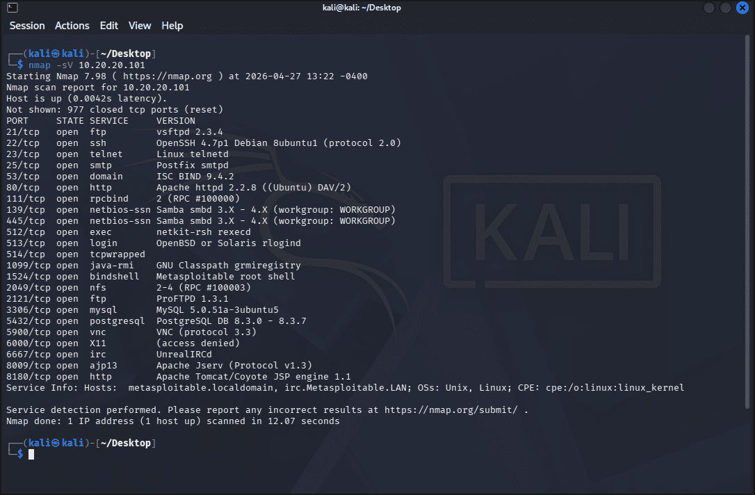 Kali terminal showing the nmap -sV service version scan results for Metasploitable2 with identified services and version numbers including vsftpd 2.3.4, OpenSSH 4.7p1, and Apache httpd 2.2.8